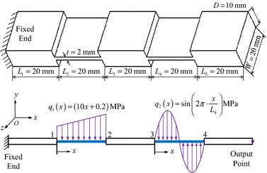 figure 8