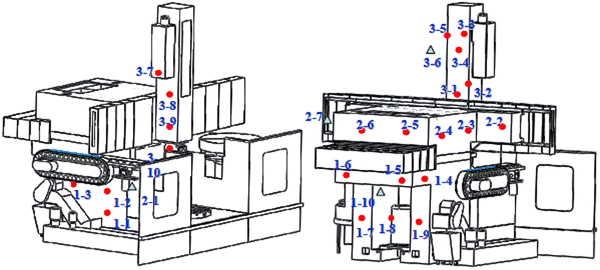 figure 22