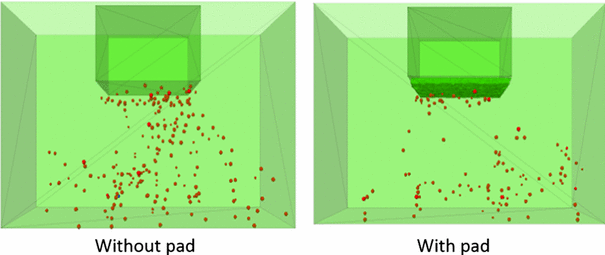 figure 21