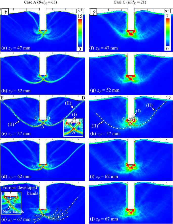 figure 24