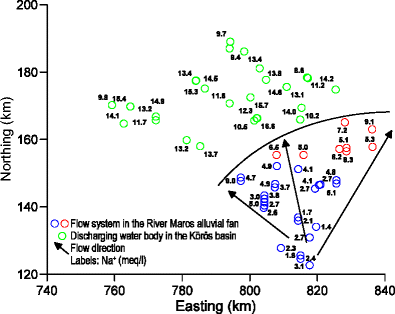 figure 15