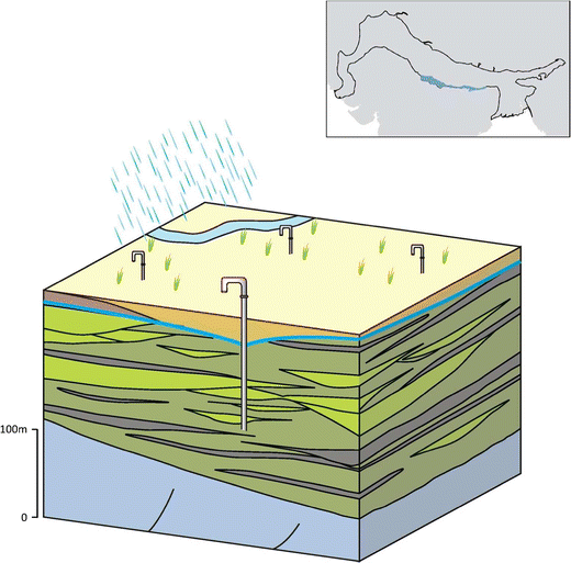 figure 21