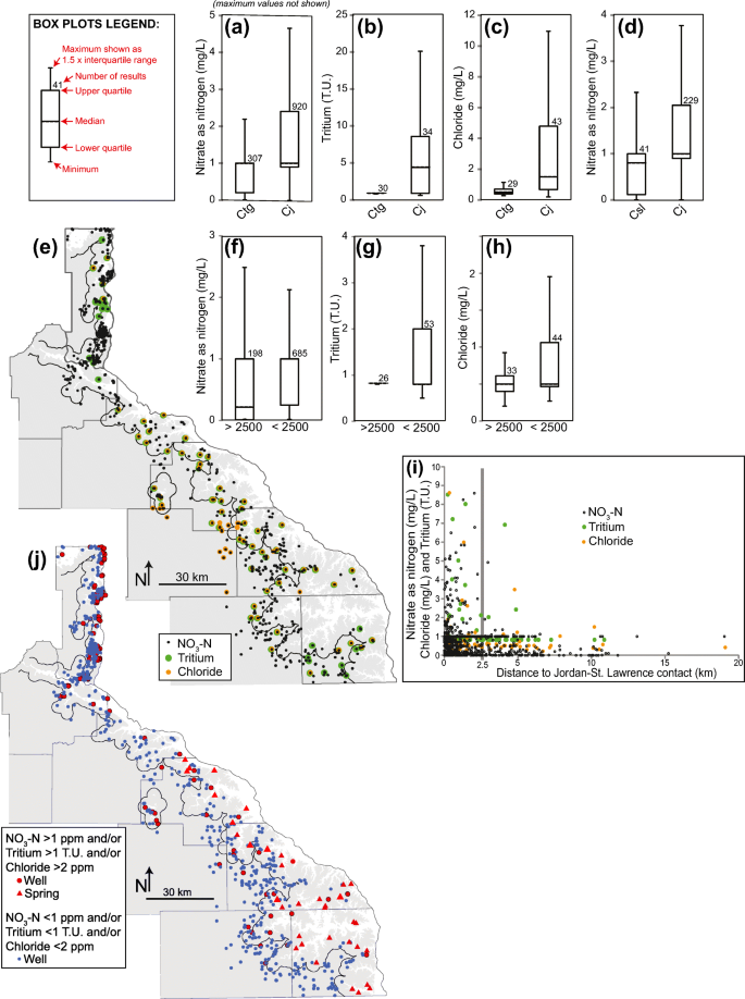 A multidisciplinary-based conceptual model of a fractured sedimentary  bedrock aquitard: improved prediction of aquitard integrity