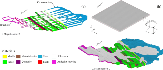 figure 21