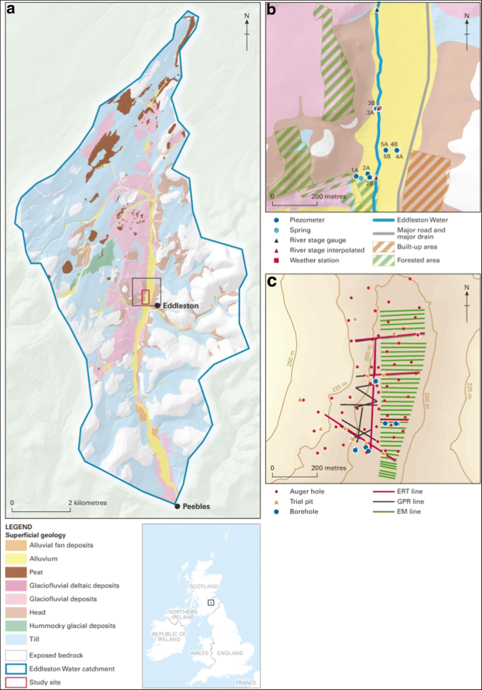 Geological Structure As A Control On Floodplain Groundwater Dynamics Springerlink