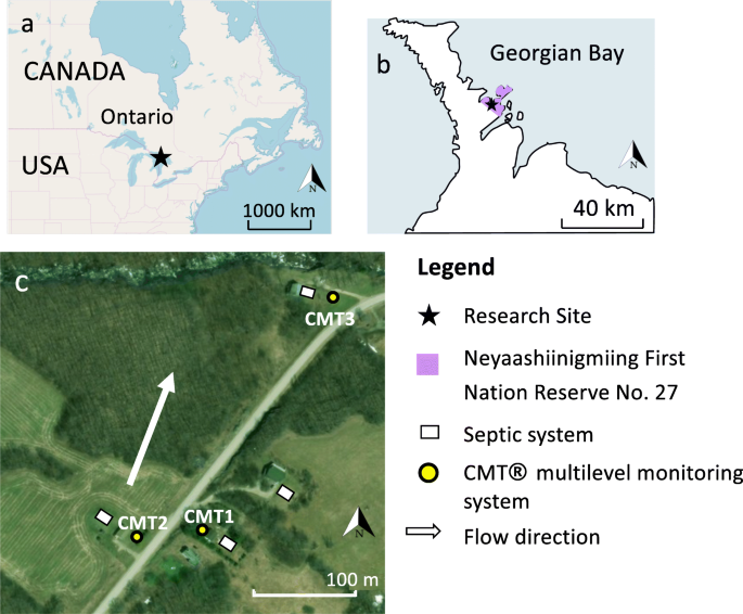 Wastewater Impacts On Groundwater At A Fractured Sedimentary Bedrock Site In Ontario Canada Implications For First Nations Source Water Protection Springerlink