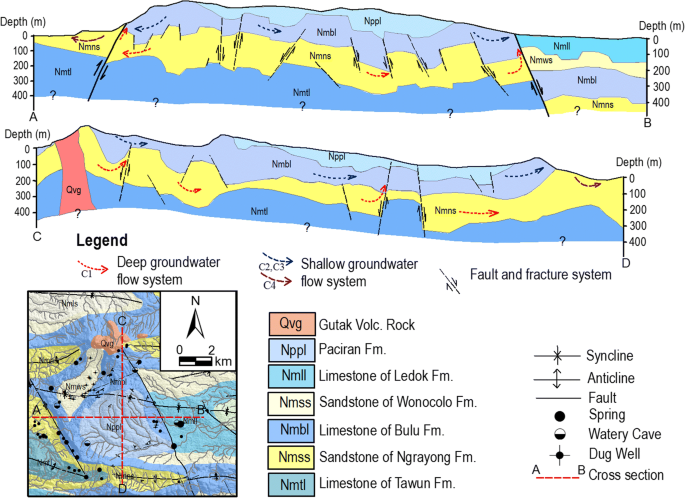 figure 14