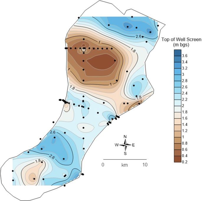 figure 21