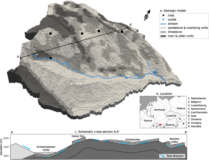 figure 15