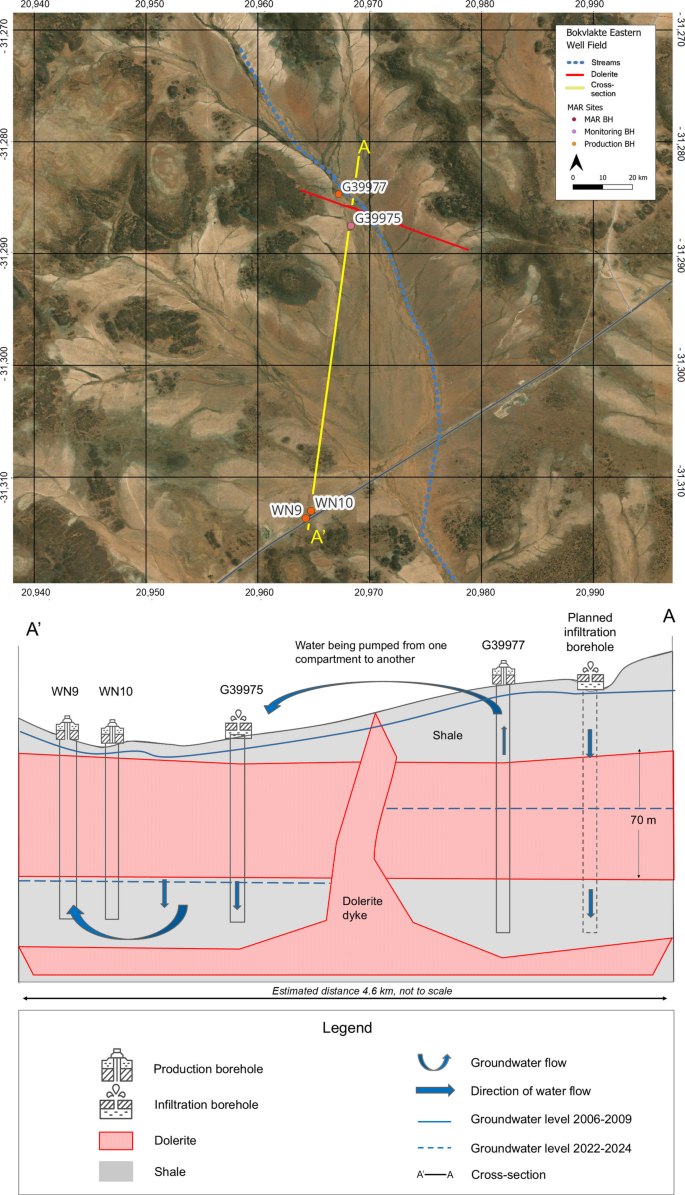 Jocko Sims - Wikipedia, image size:685x1195