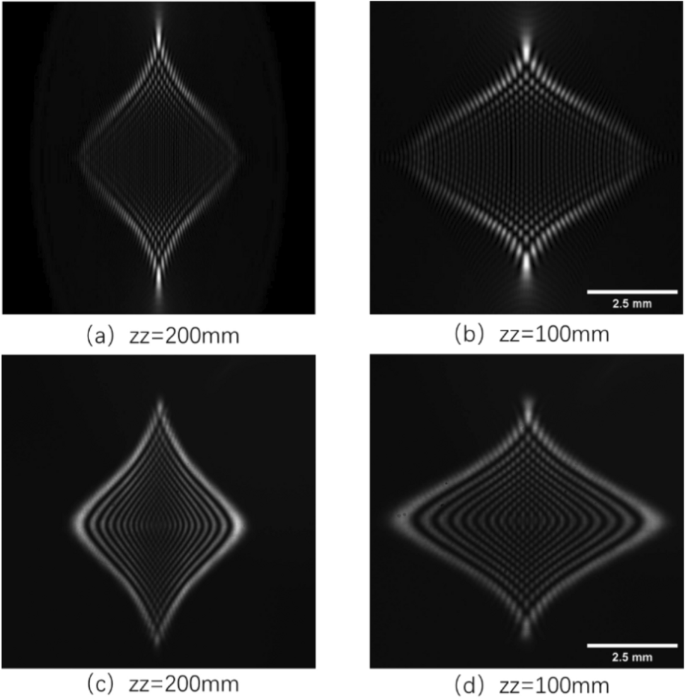 Study on the diffraction light field of two special beams through a ...