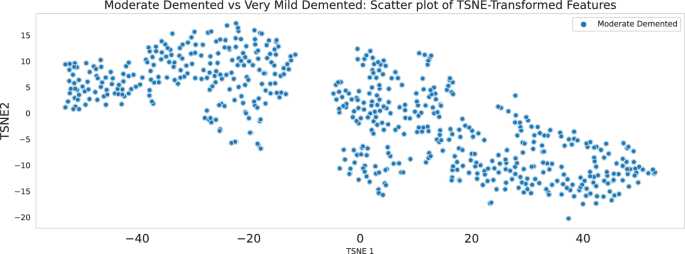 figure 27