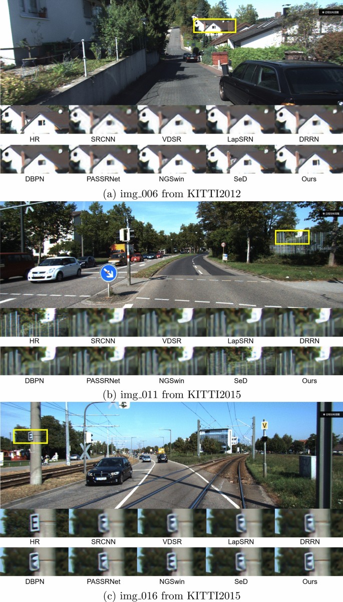 MSDBPN: multi-column smoothed dilated convolution based back projection ...