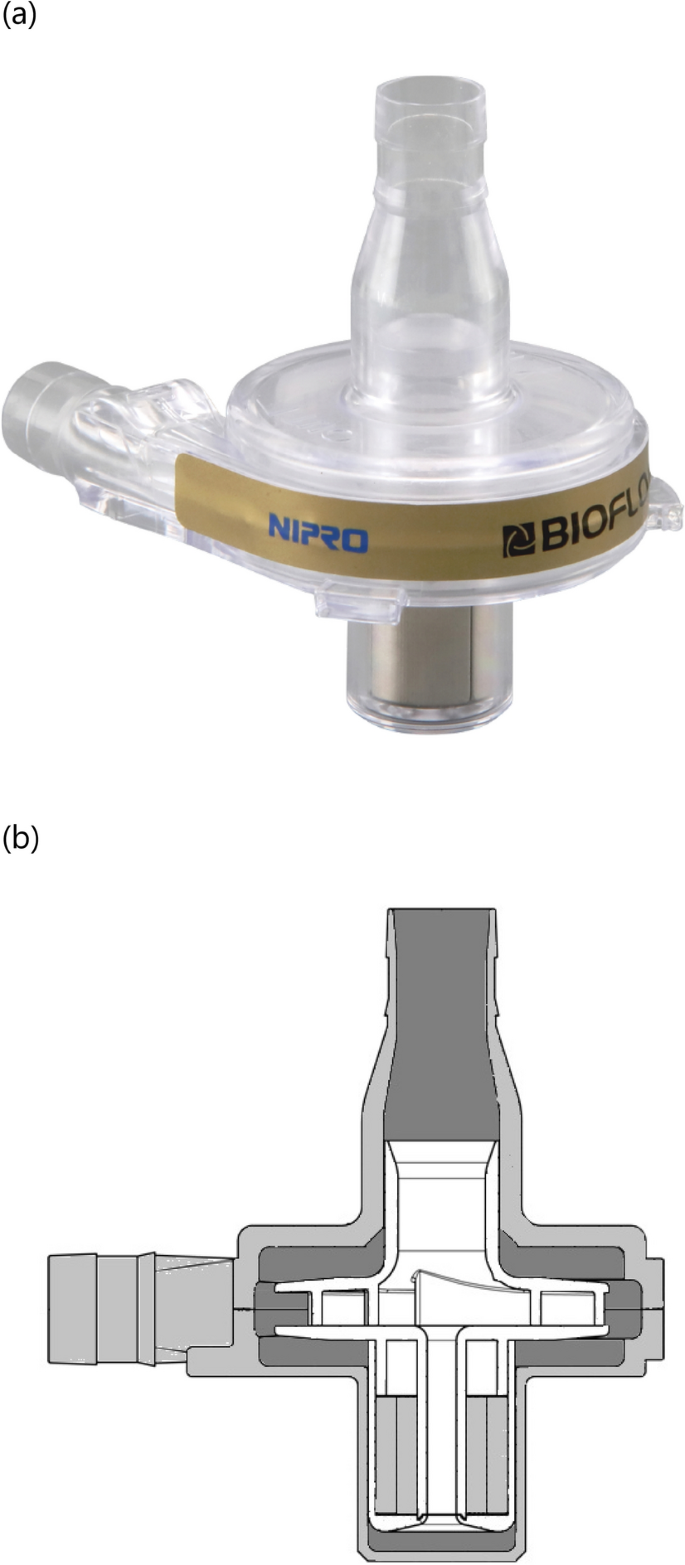 Progress of extracorporeal centrifugal pumps for mechanical circulatory ...