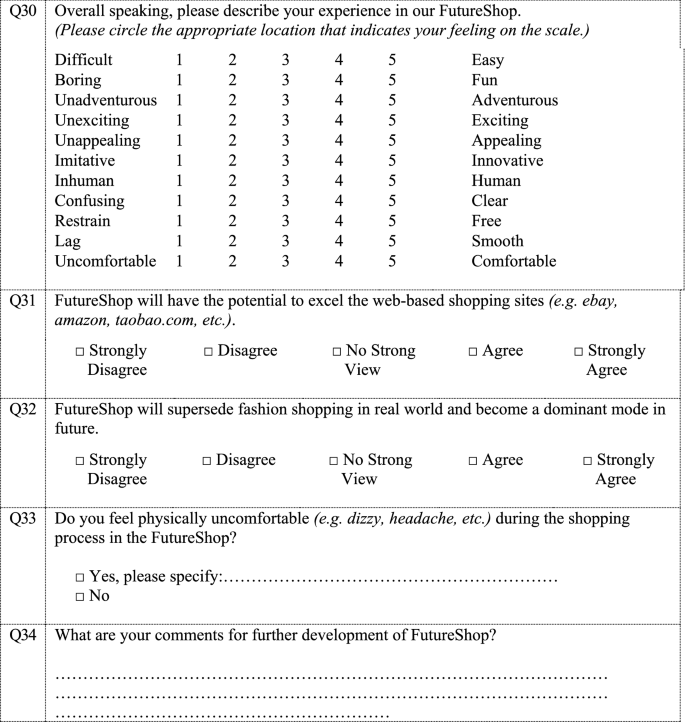 figure d