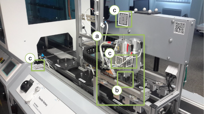 A Use Case Study Comparing Augmented Reality Ar And Electronic Document Based Maintenance Instructions Considering Tasks Complexity And Operator Competency Level Springerlink