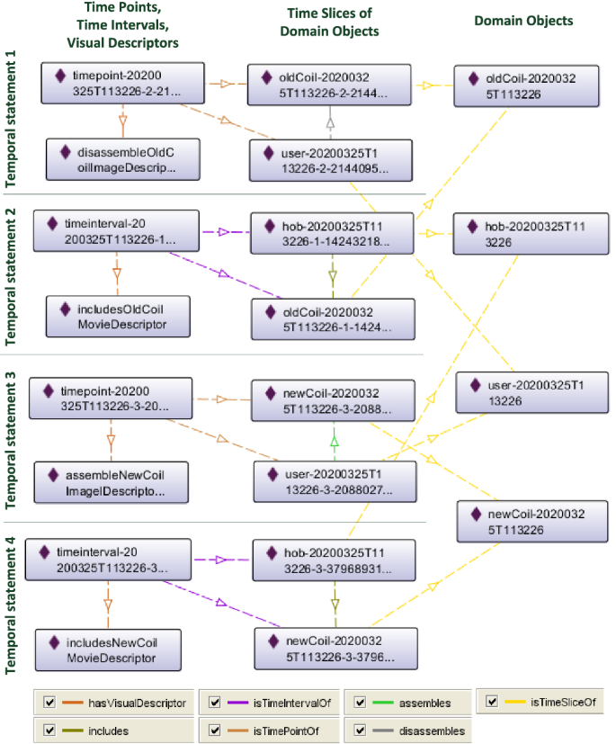 figure 23