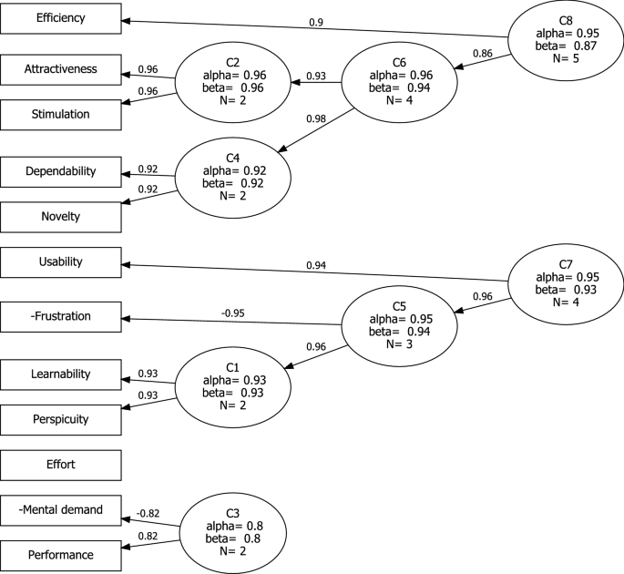 figure 17