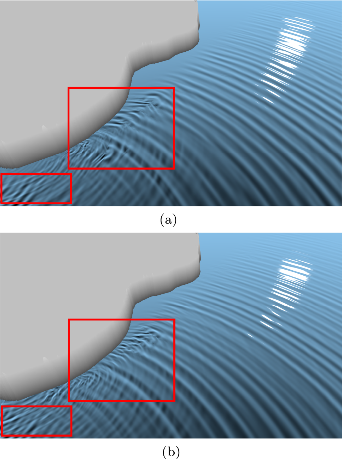 Virtual water wave simulation with multiple wavenumbers | SpringerLink Virtual water wave simulation with multiple wavenumbers | SpringerLink