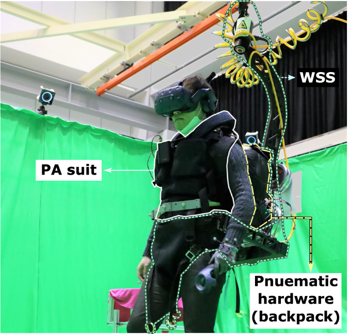 Pneumatic and acoustic suit: multimodal haptic suit for enhanced virtual  reality simulation | SpringerLink