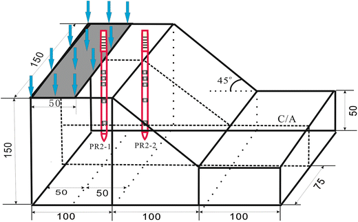 figure 8