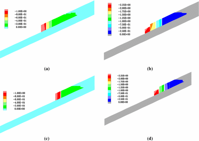 figure 20