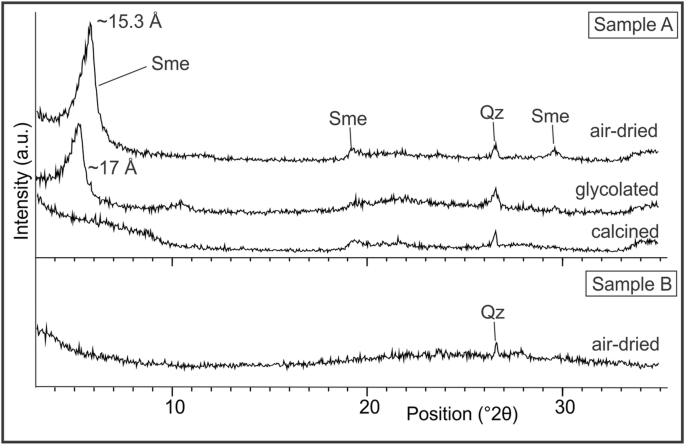 Togel Qz
, Alkali Silica Reactivity Of Basaltic Aggregates Of Mesopotamia Argentina Case Studies Springerlink