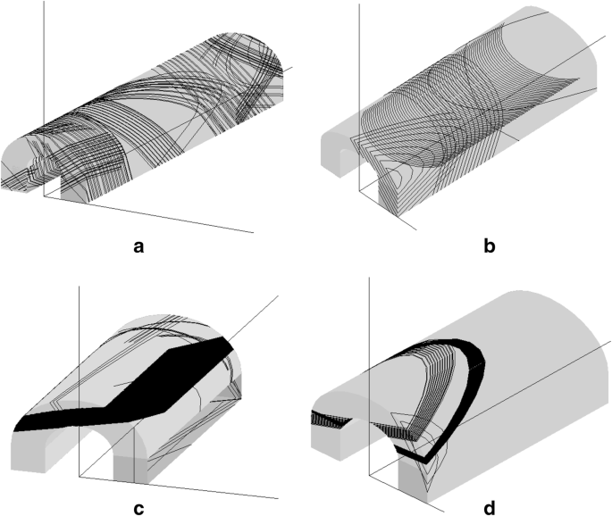 figure 32