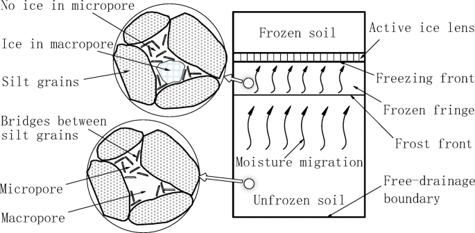 matlab 2012 freezing when saving pictures matlab 2012 freezing when saving pictures