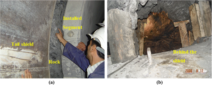 Actual Performance Analysis Of A Double Shield Tbm Through Sedimentary And Low To Medium Grade Metamorphic Rocks Of Ghomrood Water Conveyance Tunnel Project Lots 3 And 4 Springerlink