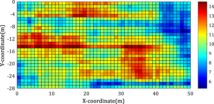 figure 25