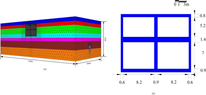 Influence Of Undercrossing Tunnel Excavation On The Settlement Of A Metro Station In Dalian Springerlink