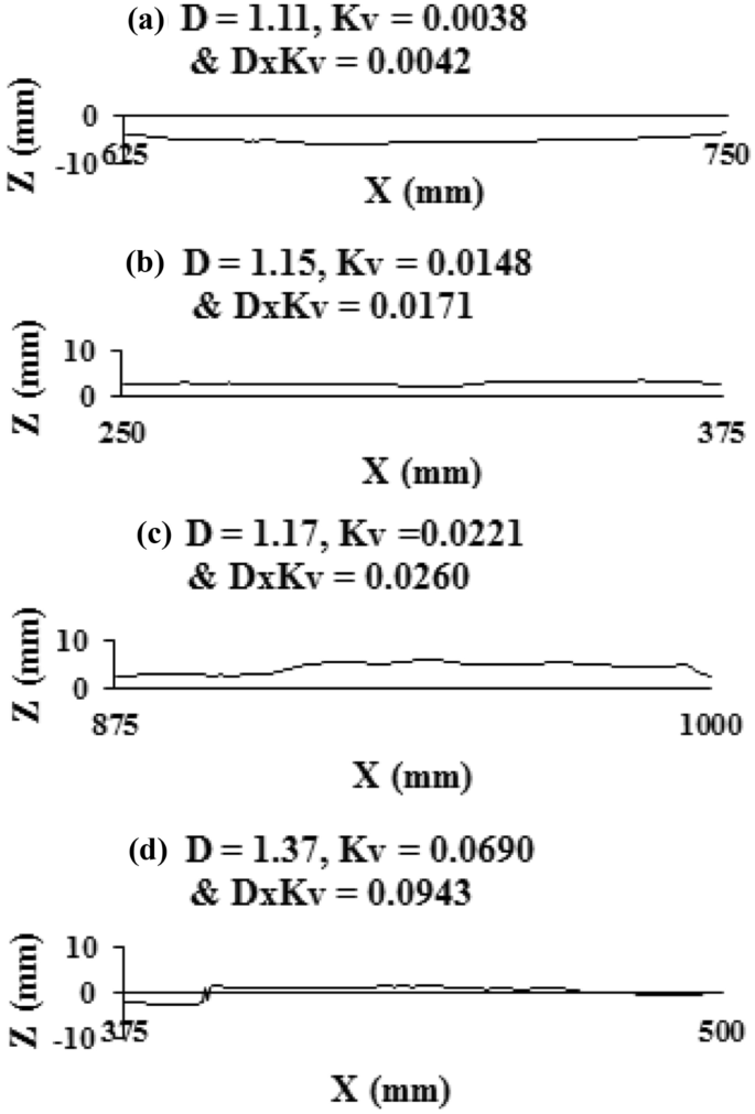 what does 0148 means in black axe code what does 0148 means in black axe code
