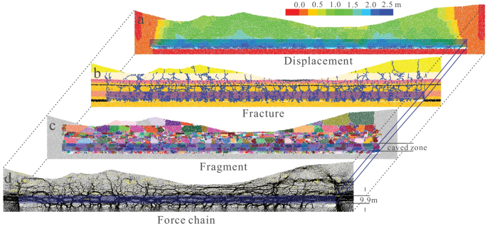 figure 17