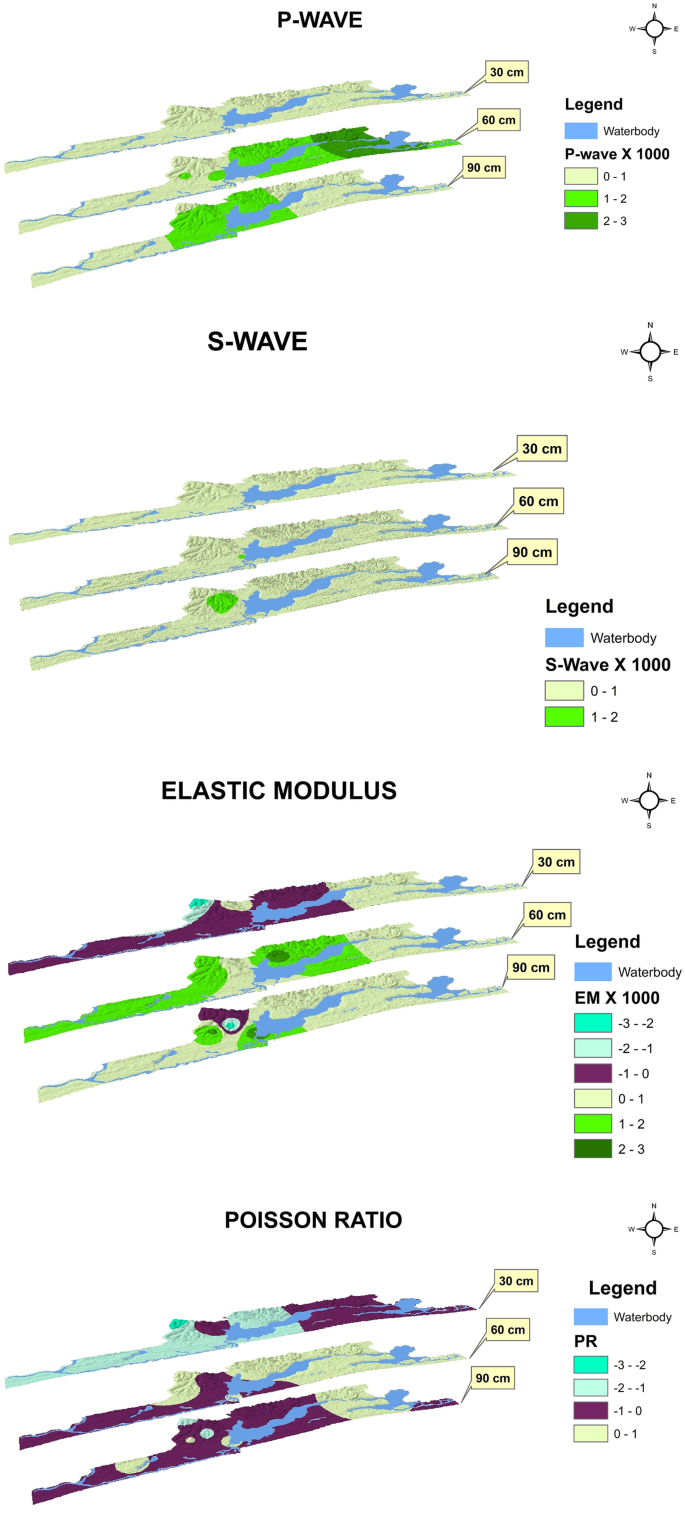 figure 18