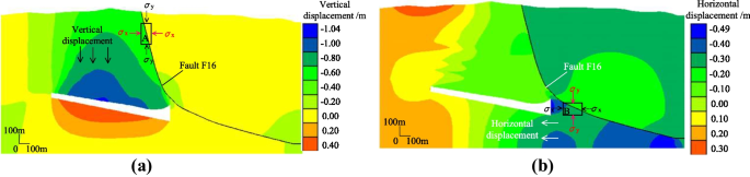 Fig. 12