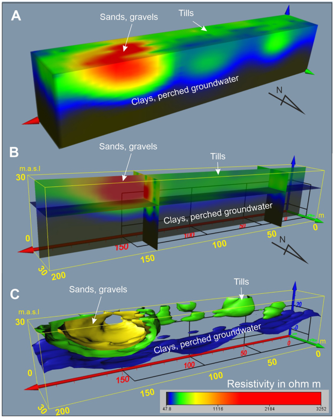 figure 17