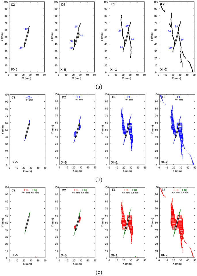 figure 15