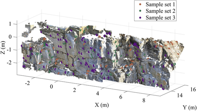 figure 17