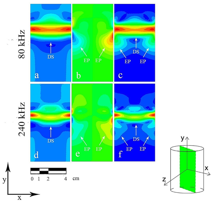 figure 17