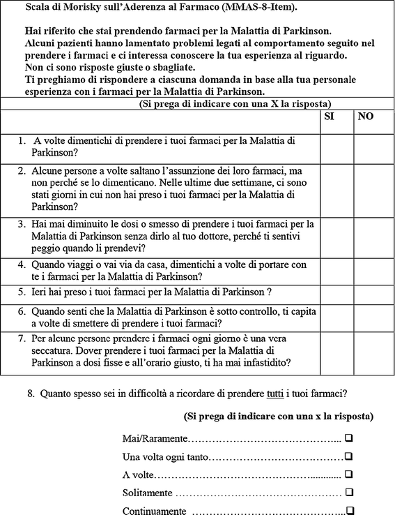 Adherence to anti-Parkinson drug therapy in the “REASON” sample of Italian  patients with Parkinson's disease: the linguistic validation of the Italian  version of the “Morisky Medical Adherence scale-8 items” | SpringerLink