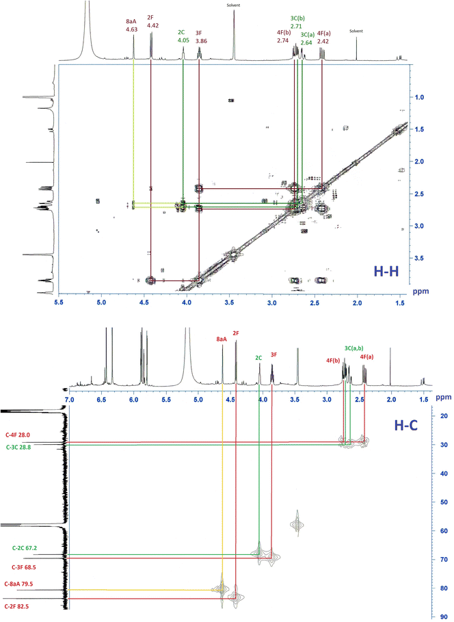 figure 8