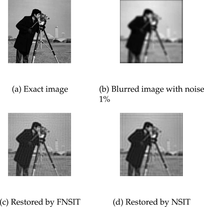 A fast iterative regularization method for ill-posed problems | Calcolo