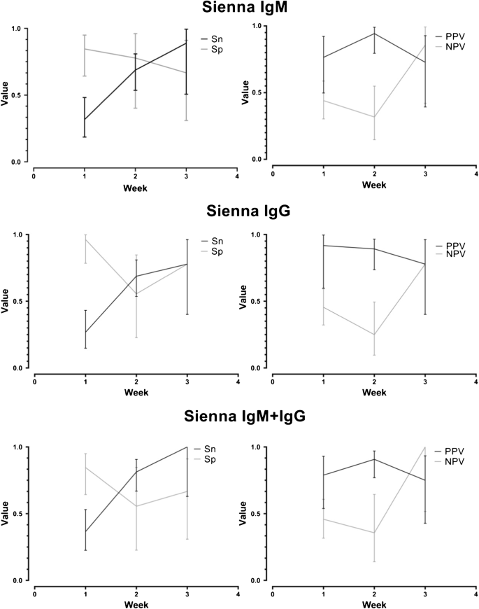 Diagnostics - Free Full-Text - Development and Efficacy of Lateral Flow Point-of-Care  Testing Devices for Rapid and Mass COVID-19 Diagnosis by the Detections of  SARS-CoV-2 Antigen and Anti-SARS-CoV-2 Antibodies - HTML