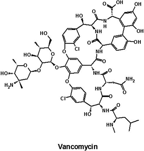 figure c