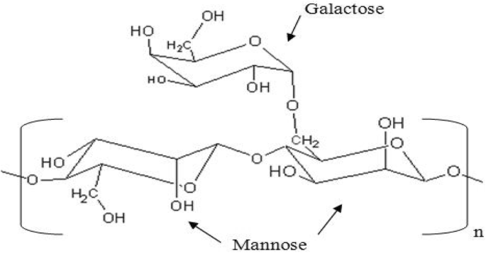 figure 8