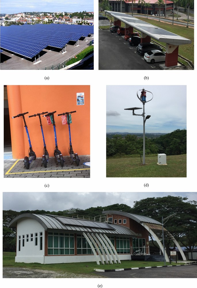 Assessment of carbon footprint from transportation, electricity 