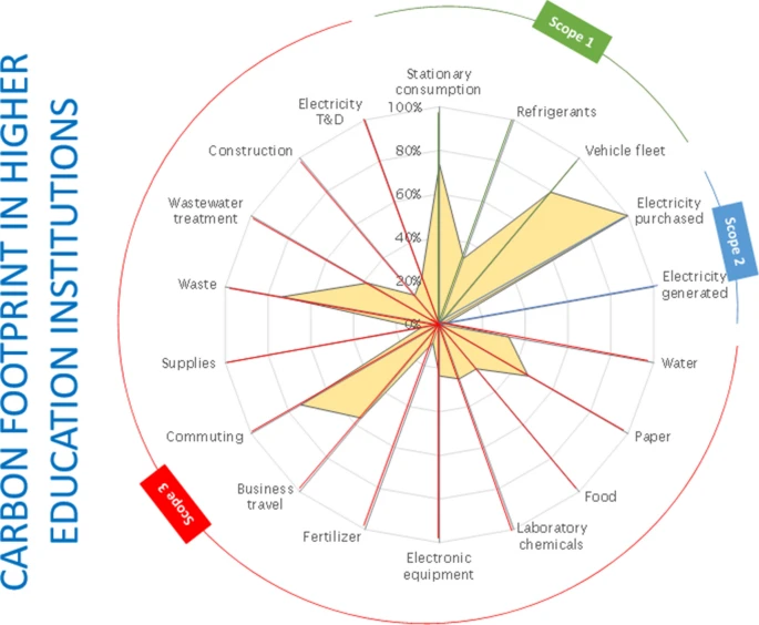 10098_2021_2180_Figa_HTML.png?as=webp