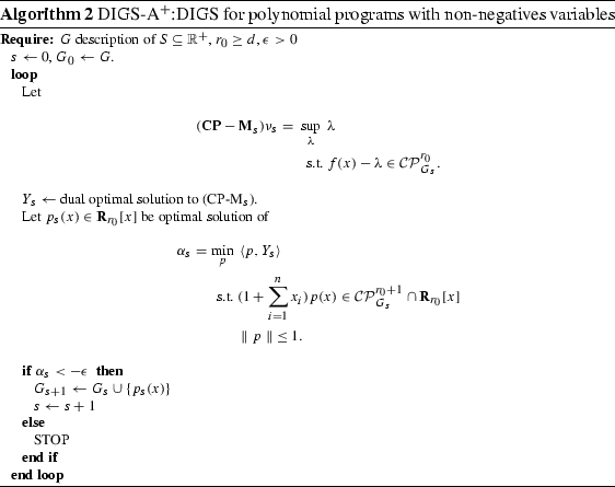 A Dynamic Inequality Generation Scheme For Polynomial Programming Springerlink
