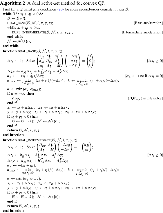 Primal and dual active-set methods for convex quadratic programming |  SpringerLink